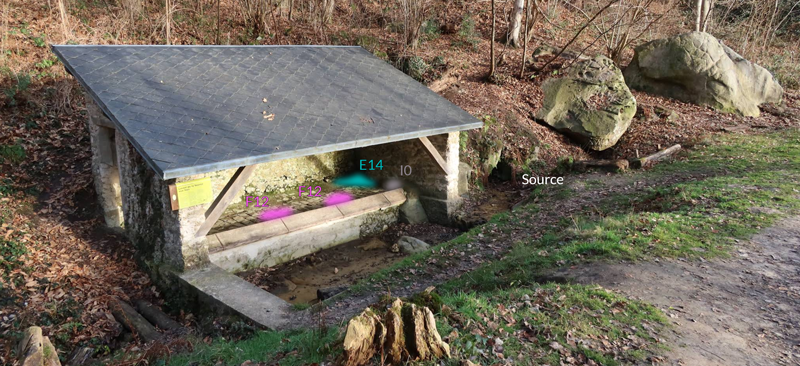 Photographie du lavoir de la source aux fées orientée Est où sont indiquées l’emplacement des présences subtiles.